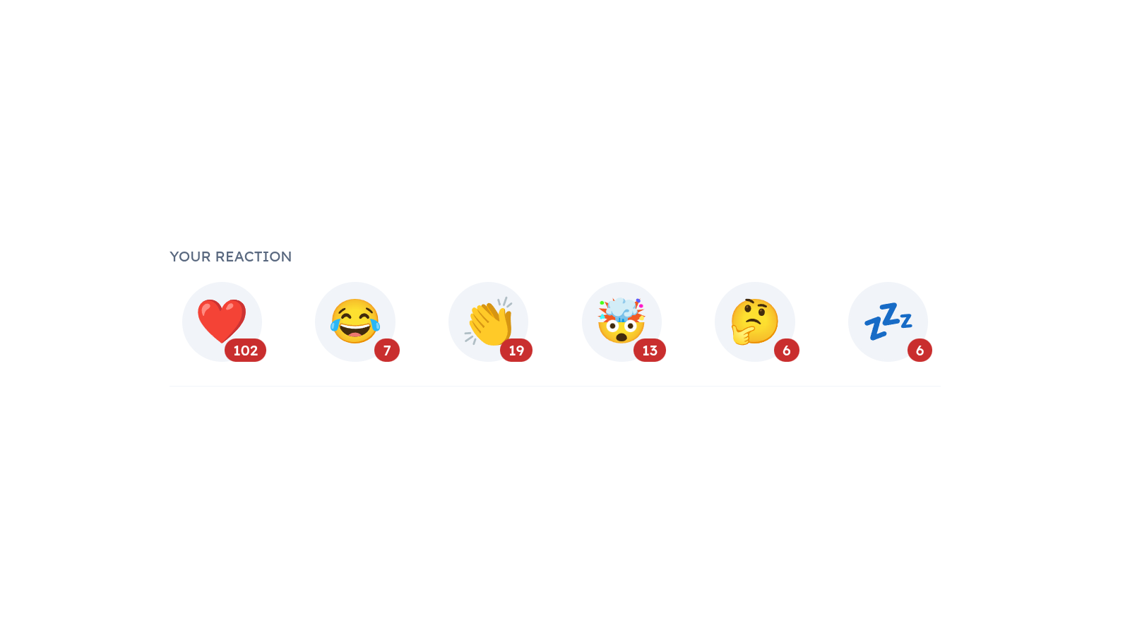 WP Post Reactions